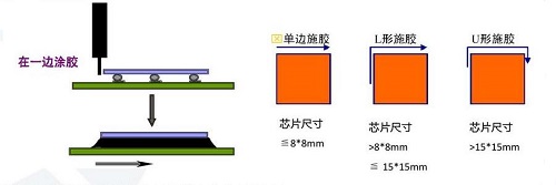 底部填充麻豆MD视频在线精品免费观看机
