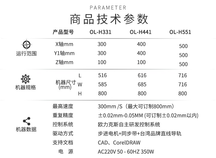自动免费线观看黄网站麻豆机参数