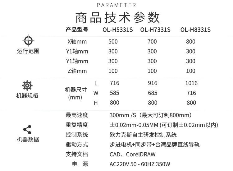 平台免费线观看黄网站麻豆机技术参数