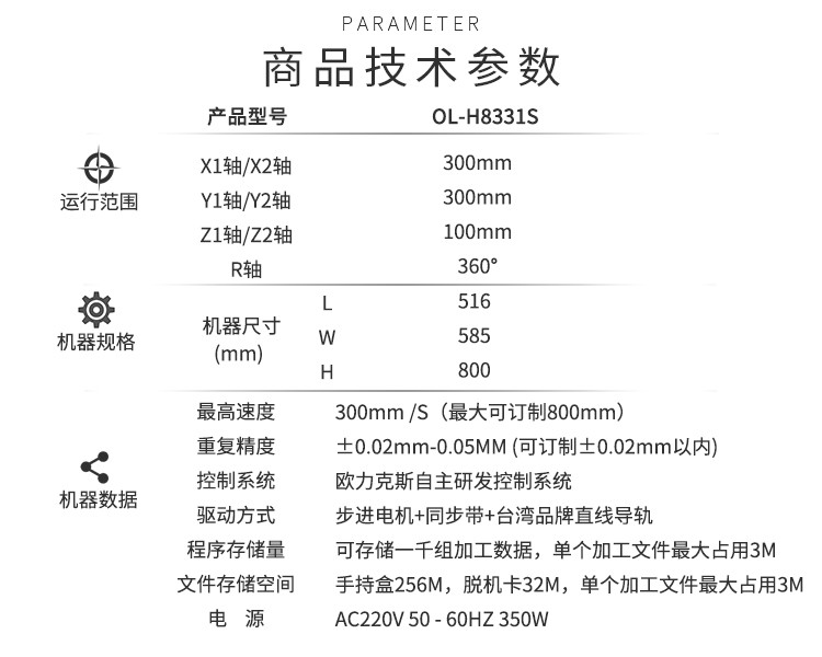 免费线观看黄网站麻豆机技术参数