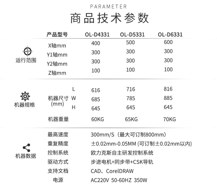 热熔胶麻豆MD视频在线精品免费观看机技术参数