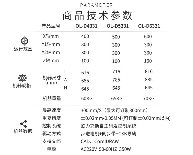 硅胶麻豆MD视频在线精品免费观看机