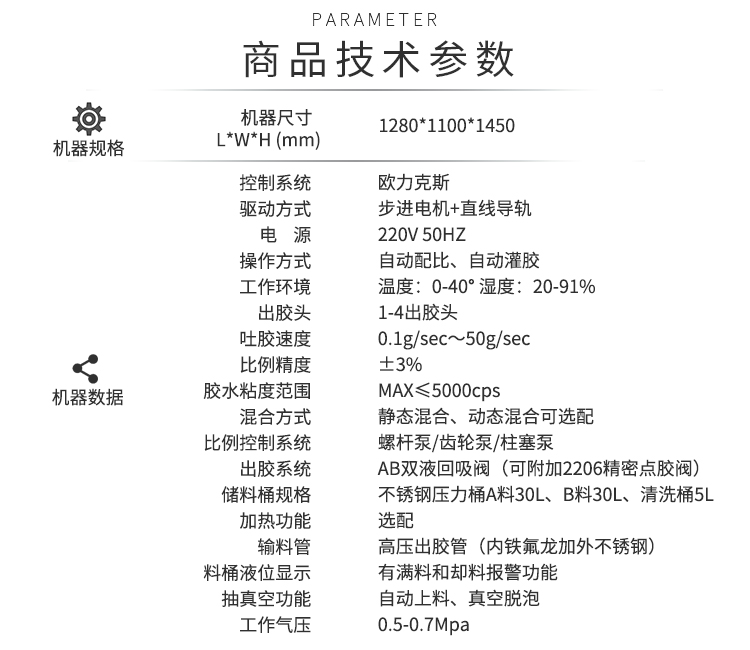 国产成人91精品免费看片麻豆参数