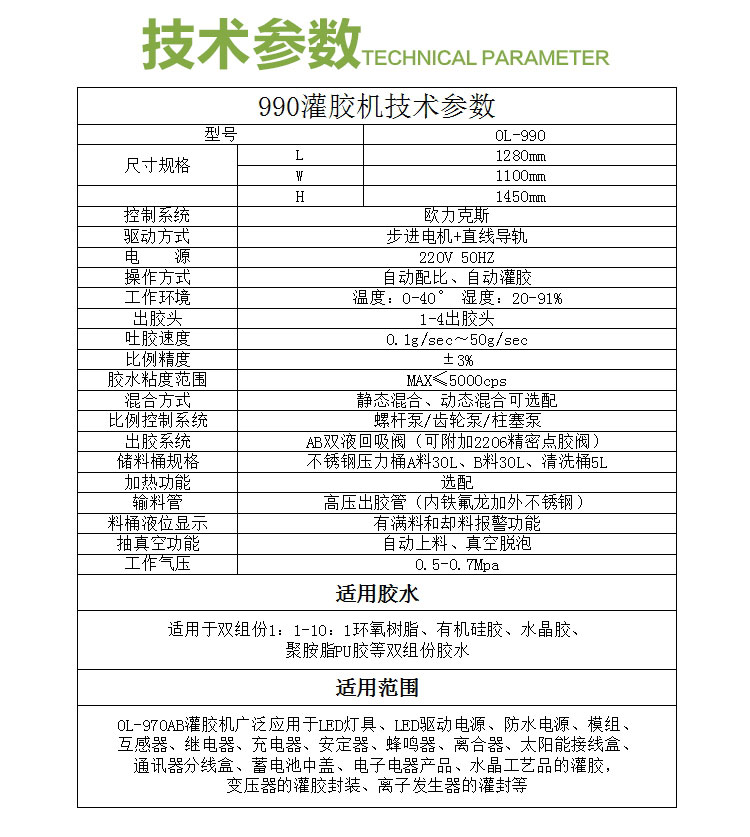 自动国产成人91精品免费看片麻豆参数