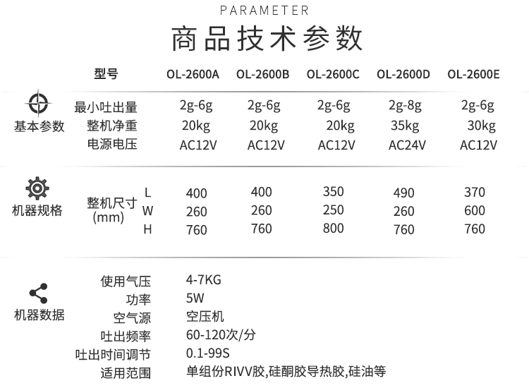半自动麻豆MD视频在线精品免费观看机参数