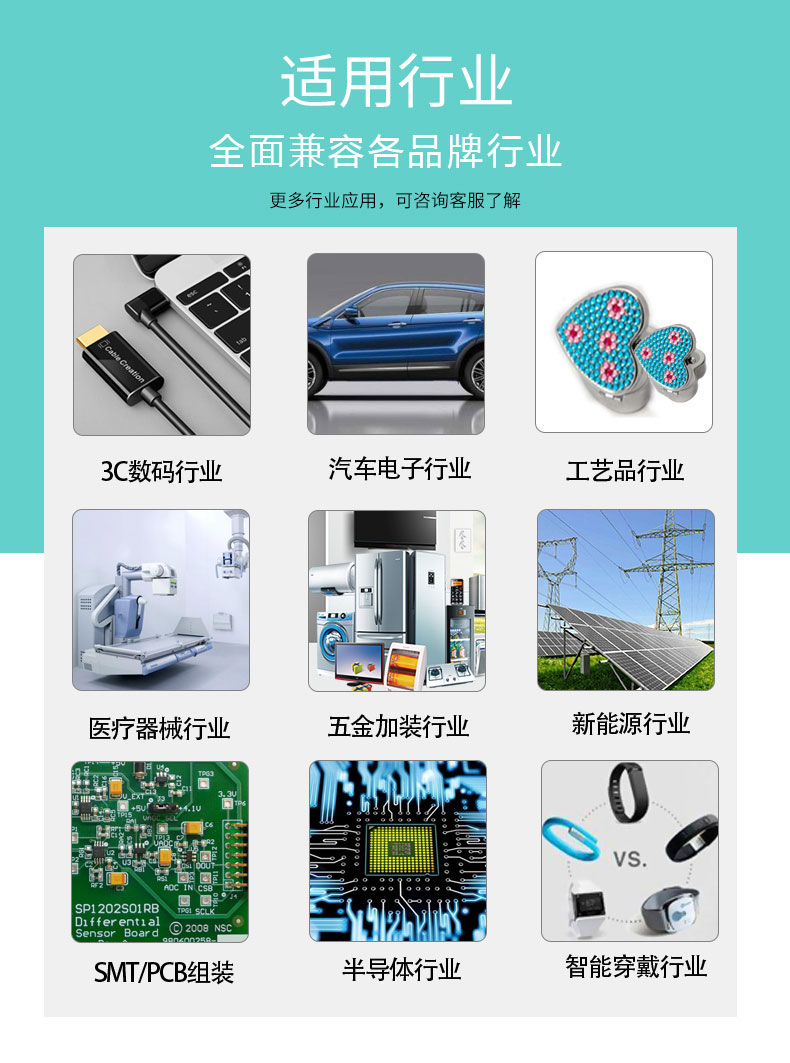 应用领域