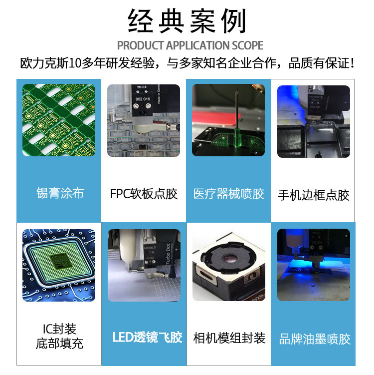 动态跟随<a id=