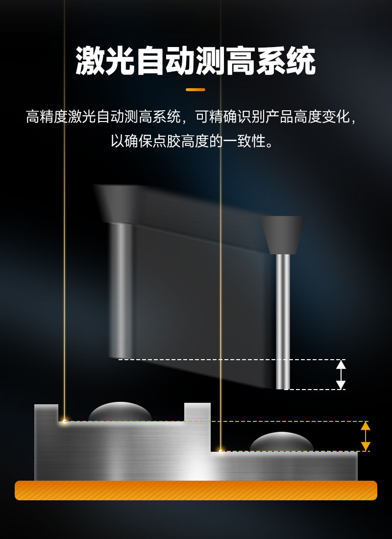 单头双工位大视角视觉麻豆MD视频在线精品免费观看机4